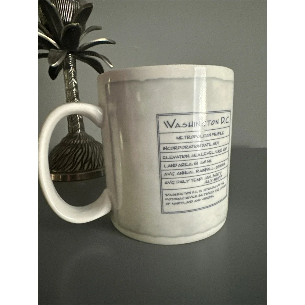 STARBUCKS WASHINGTON DC Mug Capitol Rendering Architect 2008 Blue White
